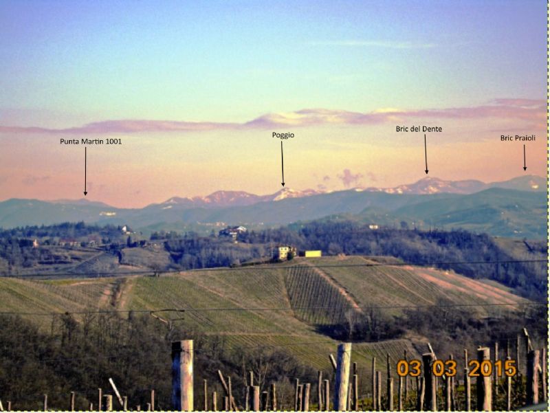 Monte Penice